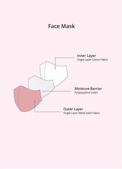 Wocenet Non-Medical Matte Satin Reusable Face Mask With Adjustable Loop
